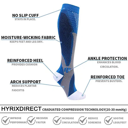 Compression Socks